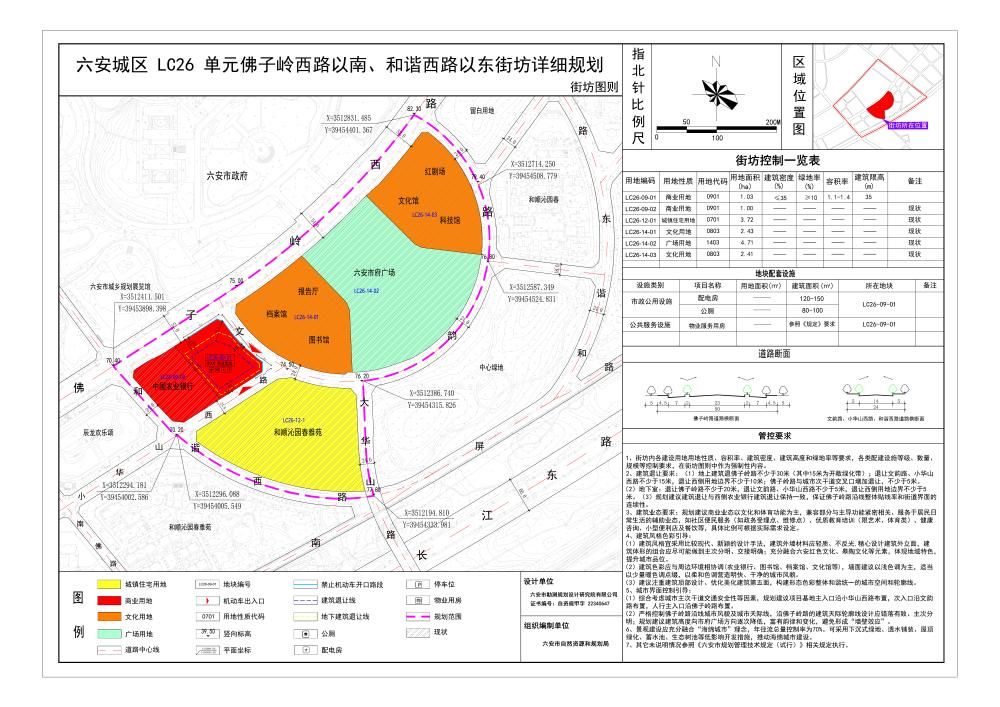 LC26街坊图则（本案基地标注）