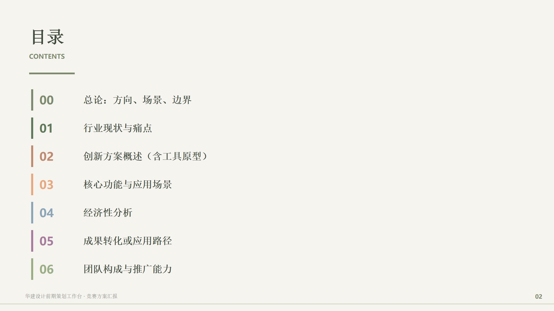 第2张