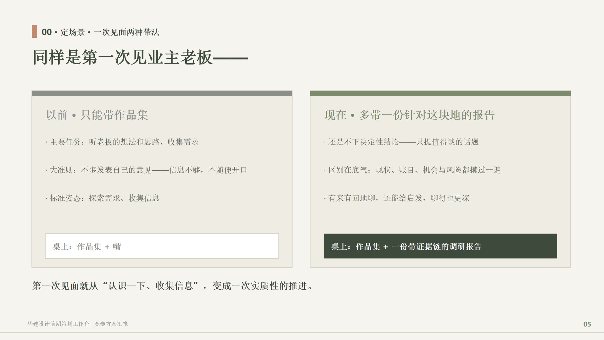 第4张