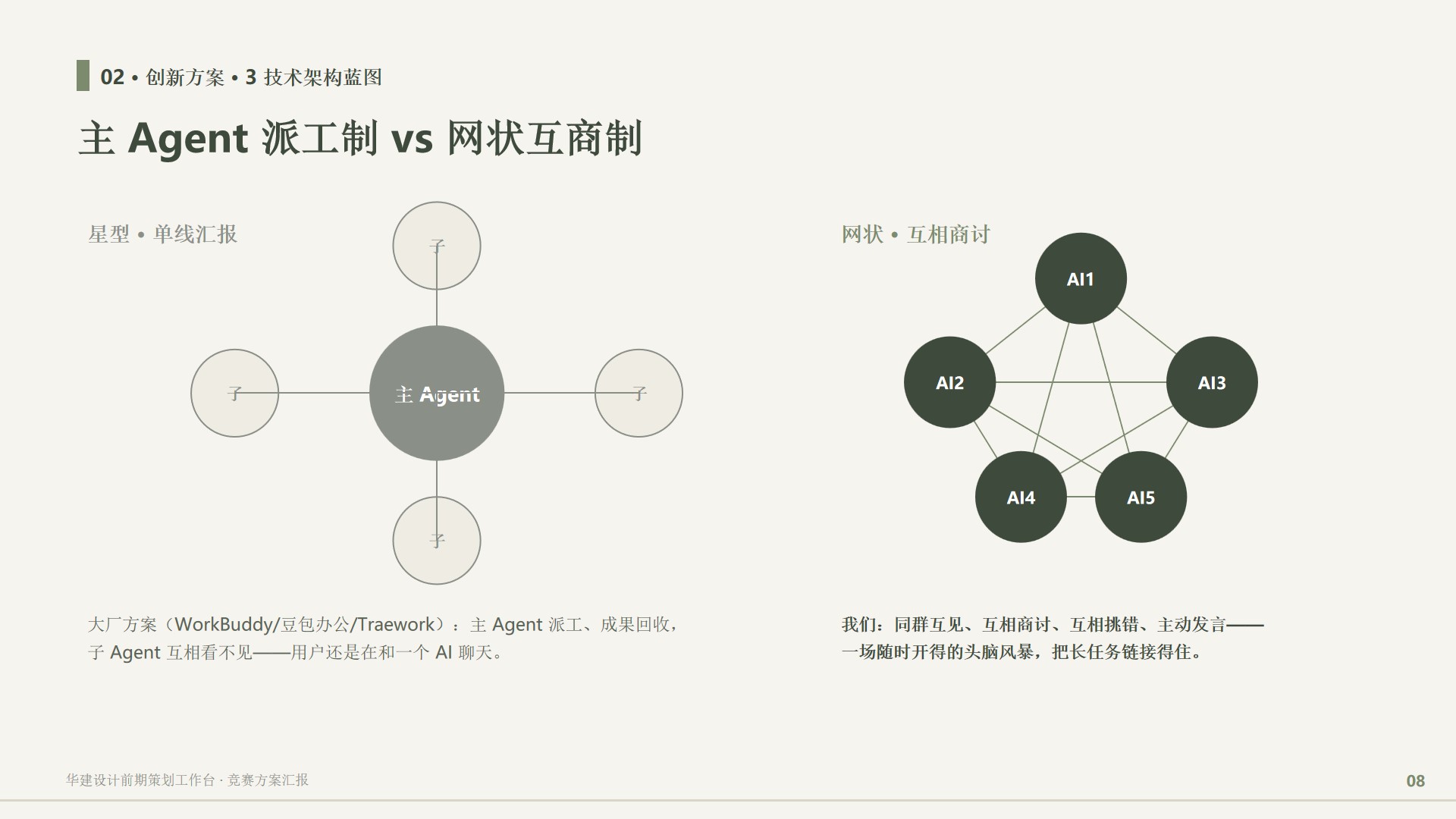 第8张