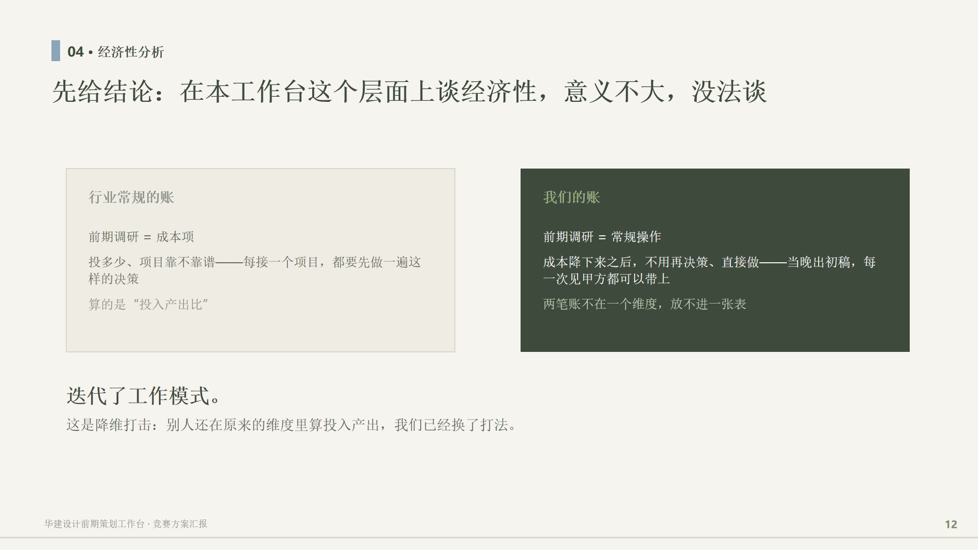 第12张