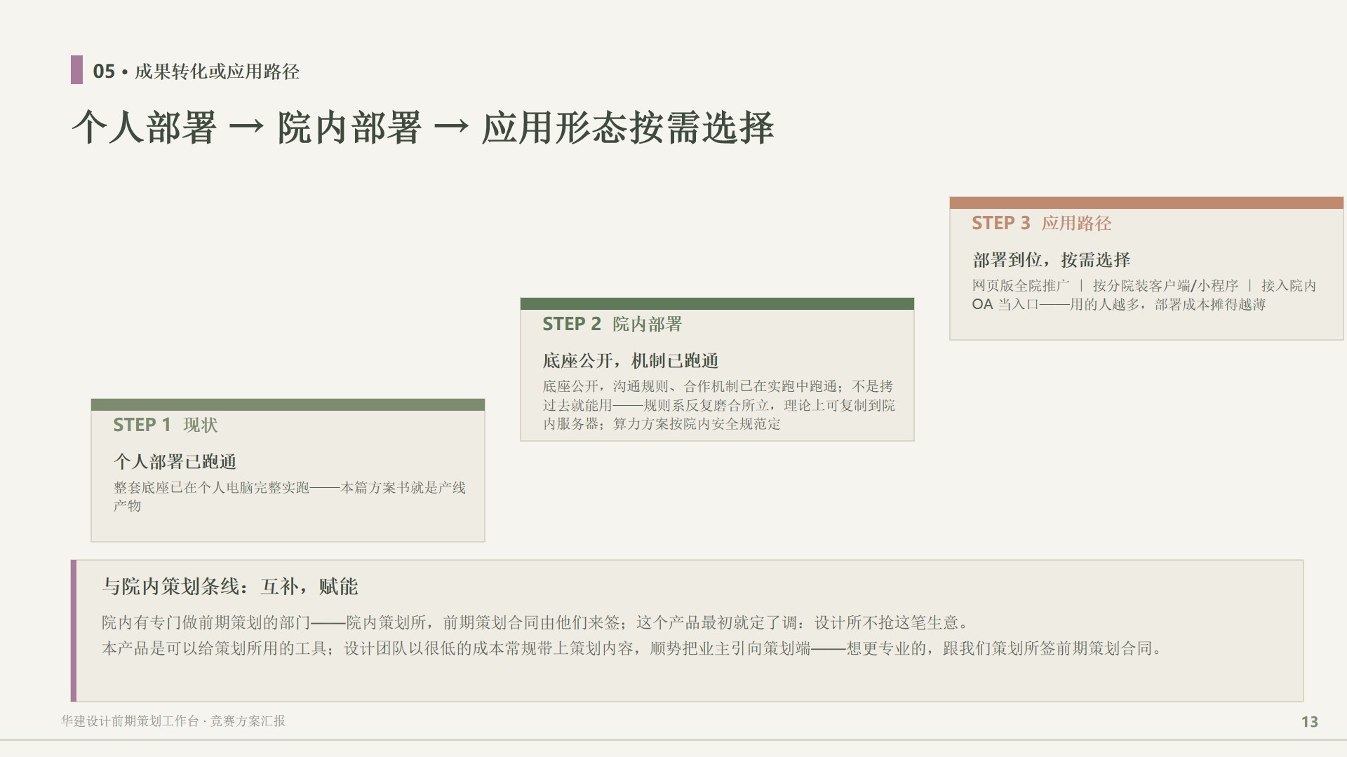 第13张